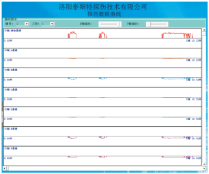 出口制黄瓜视频黄片检测报告