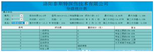 出口制黄瓜视频黄片报告